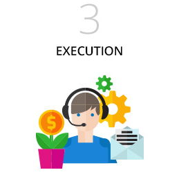EXECUTION