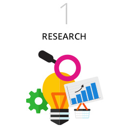 RESEARCH